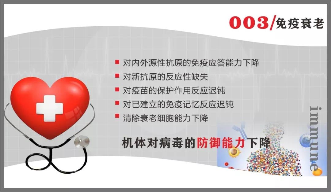 壹定发抗疫情 | 免疫系统：最坚固的防线 最好的医生