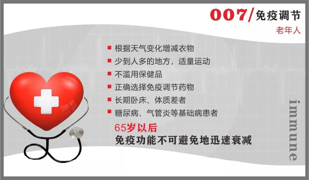 壹定发抗疫情 | 免疫系统：最坚固的防线 最好的医生