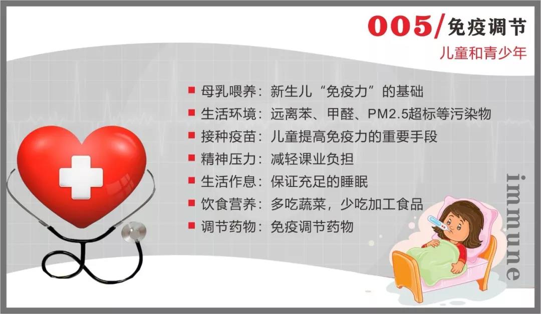 壹定发抗疫情 | 免疫系统：最坚固的防线 最好的医生