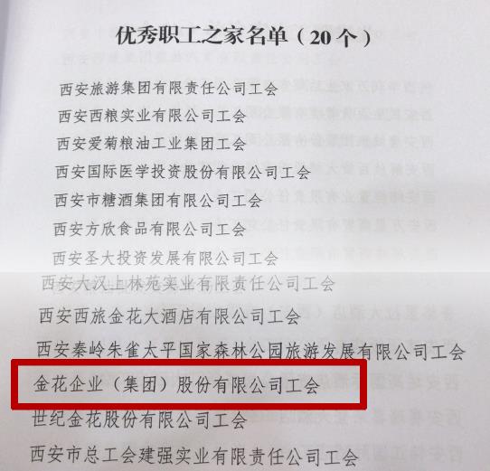 壹定发股份工会荣获“优秀职工之家”荣誉称号 壹定发股份工会荣获“优秀职工之家”荣誉称号